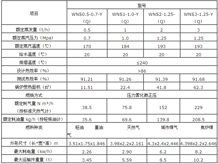 鍋爐產(chǎn)品4.jpg